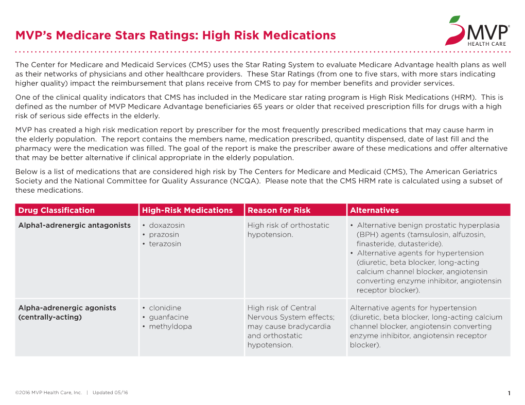 MVP's Medicare Stars Ratings: High Risk Medications