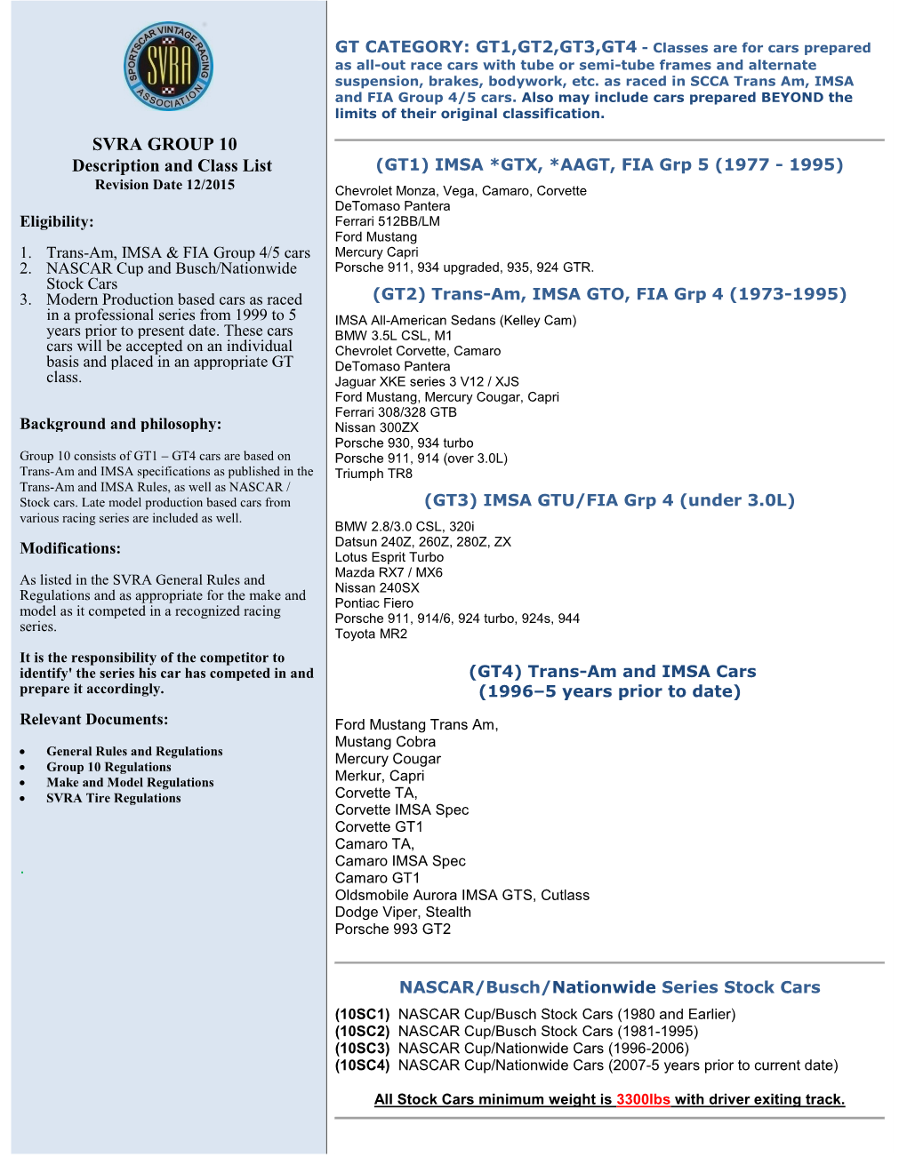 SVRA GROUP 10 Description and Class List