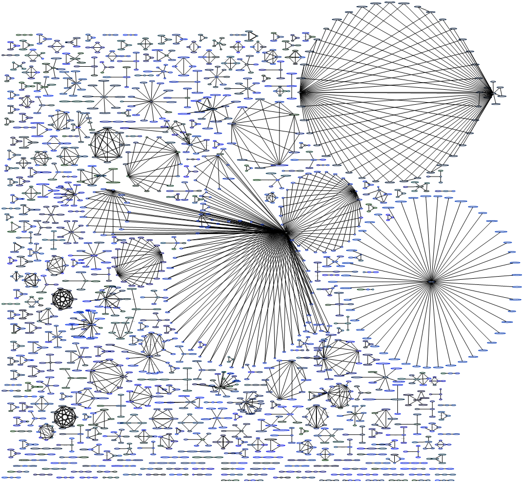 Extplorer Php-Services-Json 0. Php-Net-Ftp 0. Php-Mime-Type 0. Php