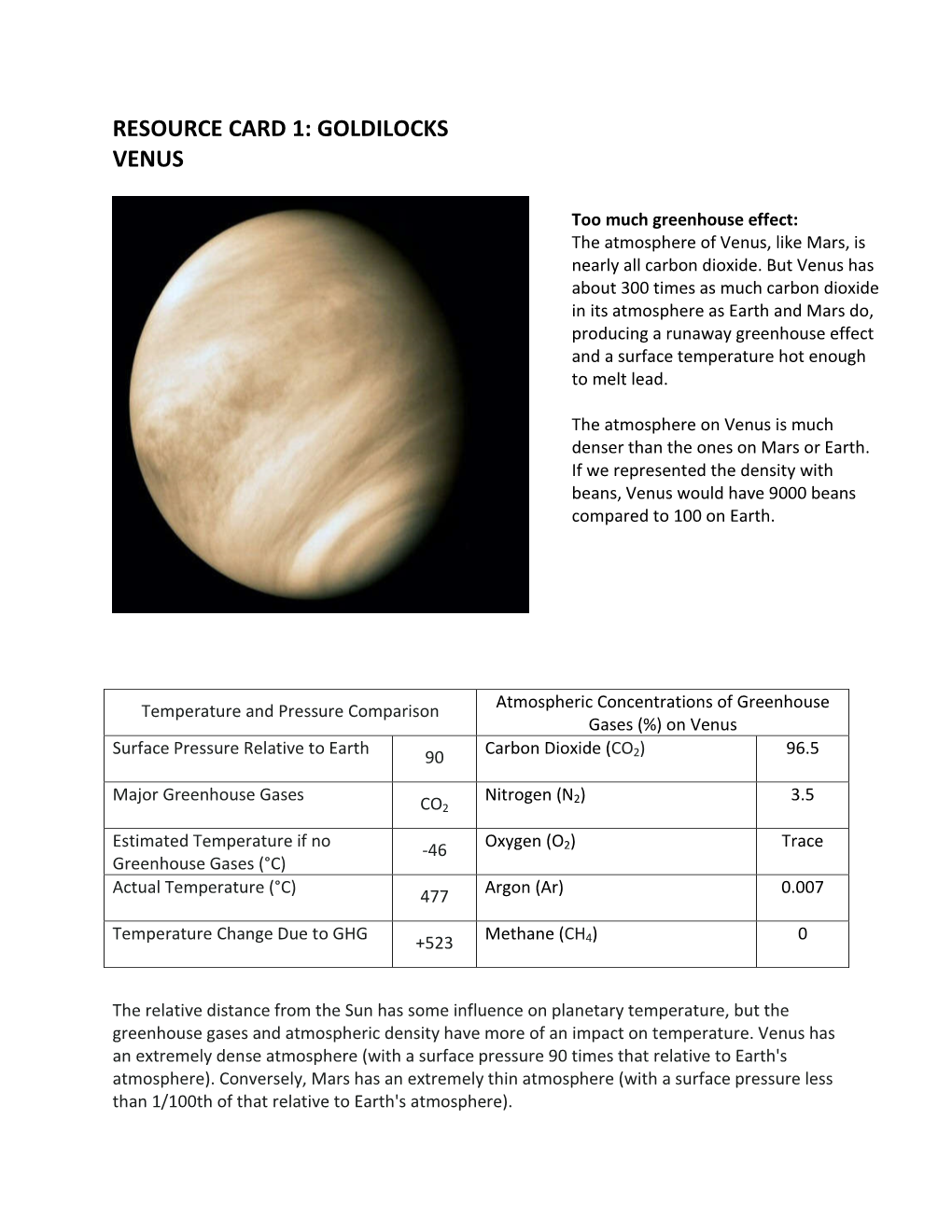 Resource Card 1: Goldilocks Venus