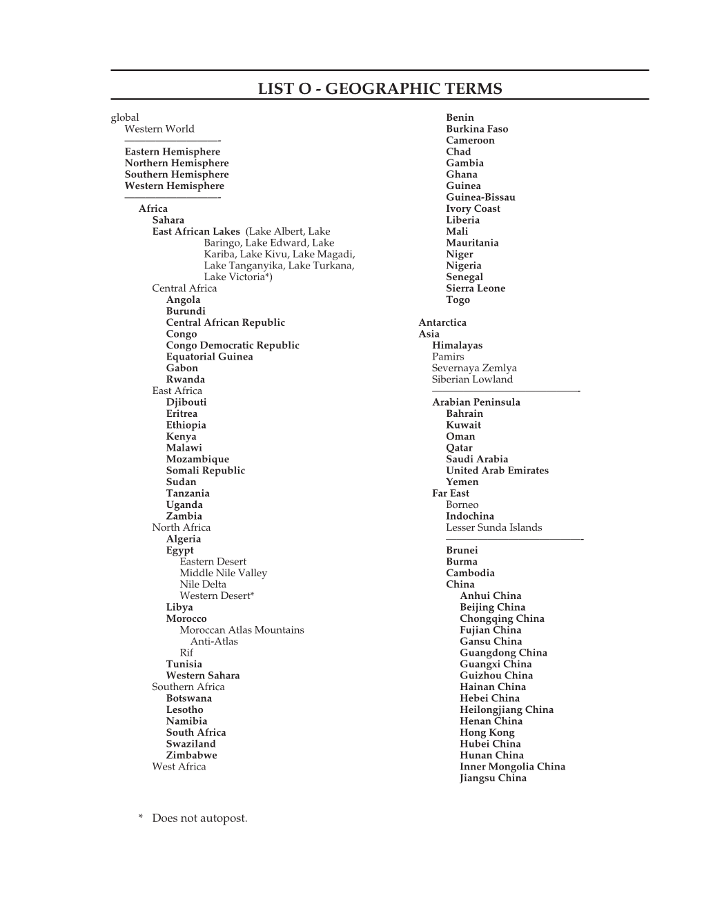 Geographic Terms Hierarchical List