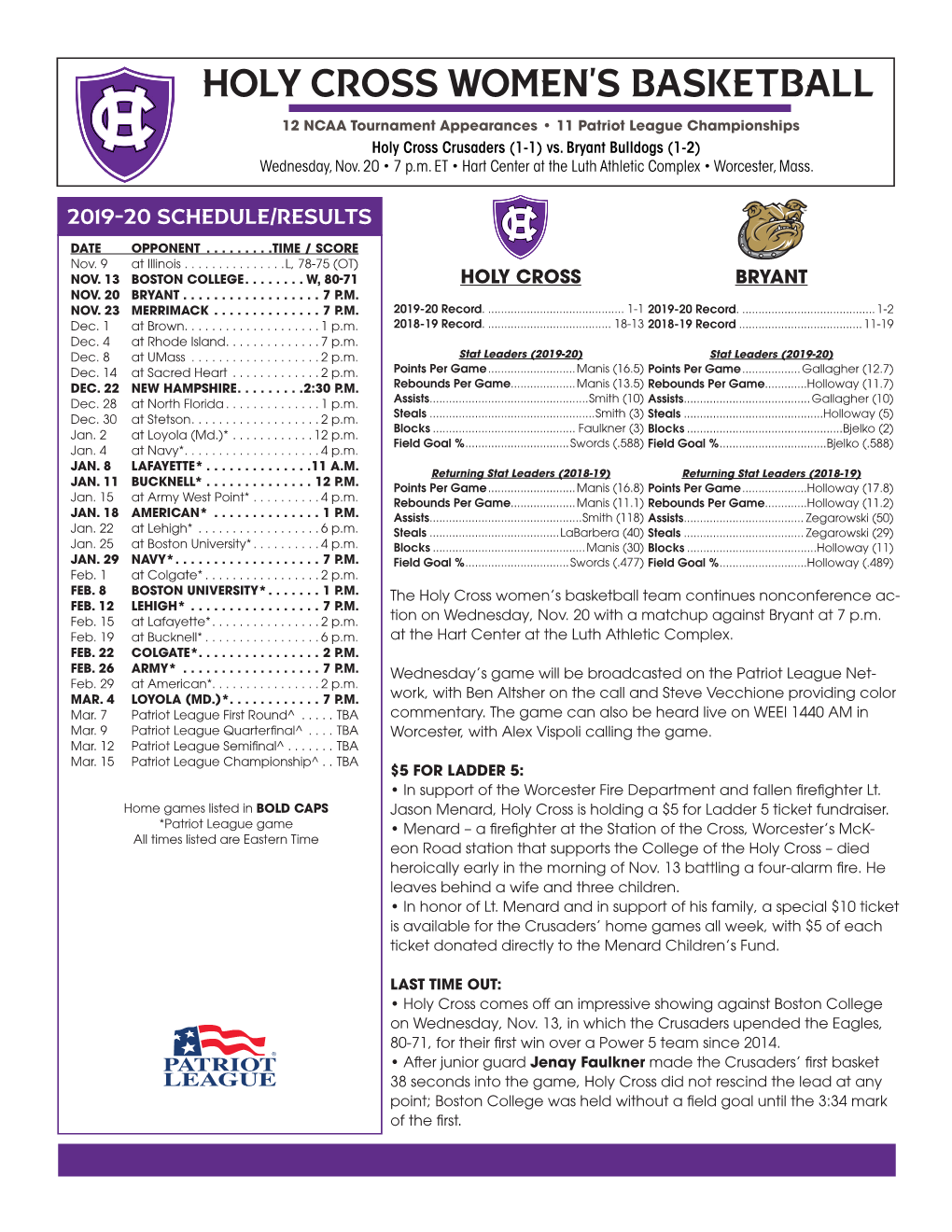 Holy Cross Women's Basketball Page 1/1 Season Box Score As of Nov 19, 2019 All Games