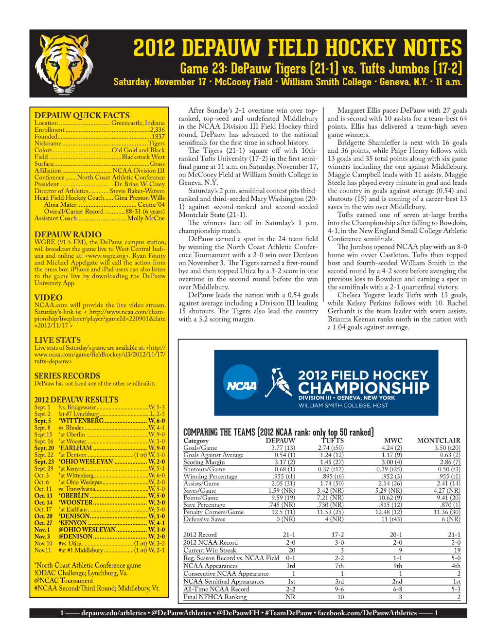 2012 DEPAUW FIELD HOCKEY NOTES Game 23: Depauw Tigers (21-1) Vs