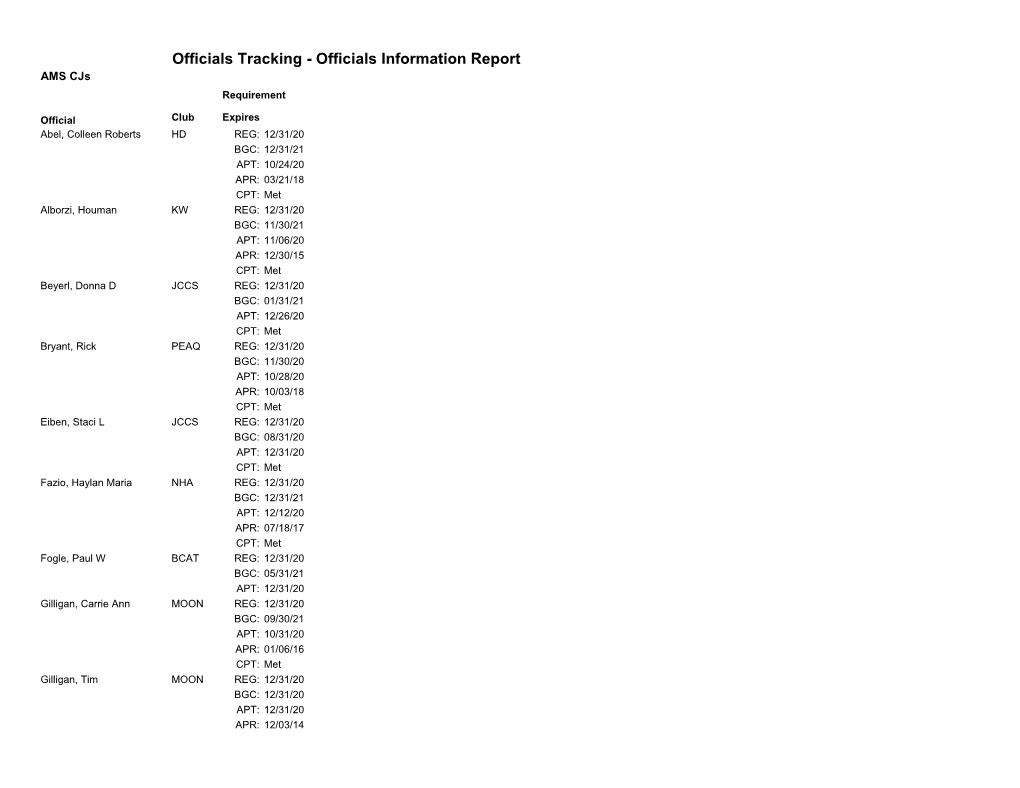 Officials Tracking - Officials Information Report AMS Cjs Requirement