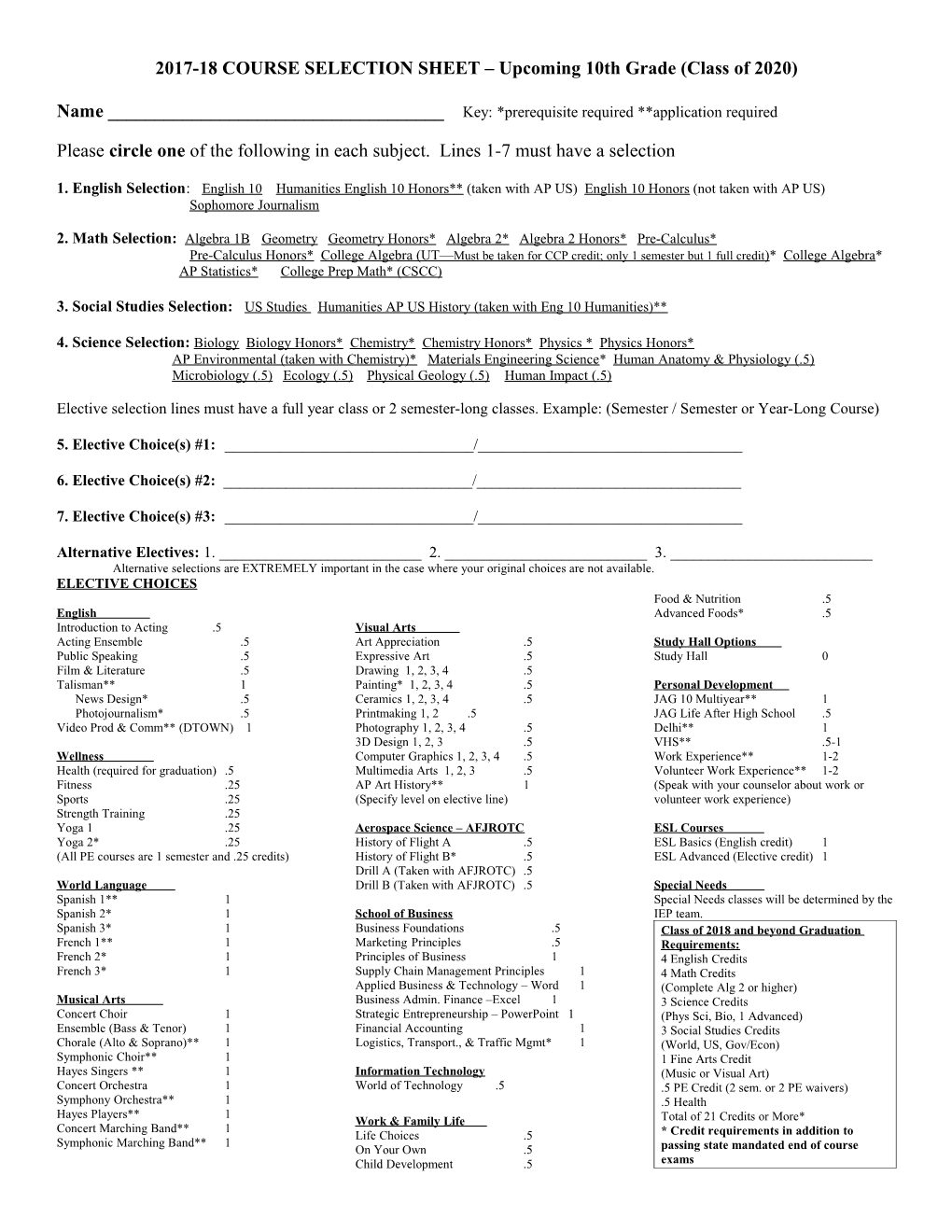 2013-2014 COURSE SELECTION SHEET Upcoming 9Th Grade s1