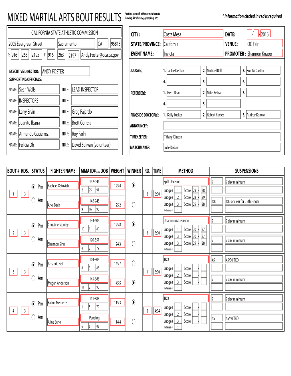 MIXED MARTIAL ARTS BOUT RESULTS (Boxing, Kickboxing, Grappling, Etc)