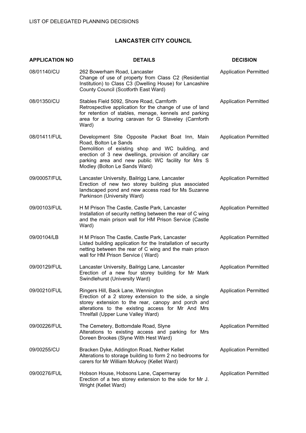 Delegated Planning Decisions PDF 30 KB