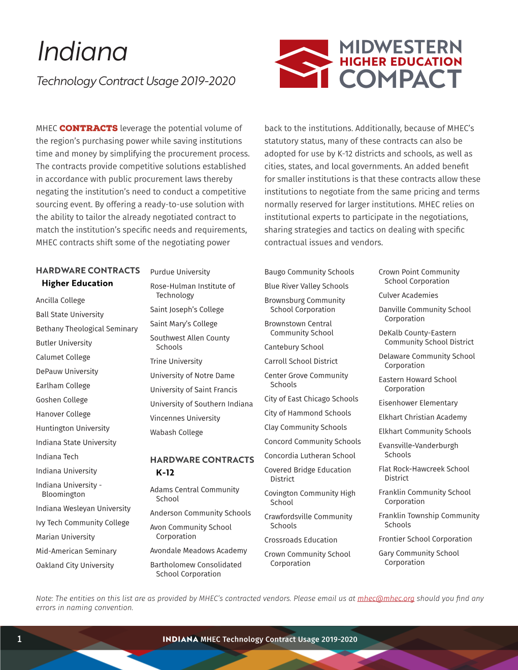 Indiana Tech Contract Usage 2019-2020