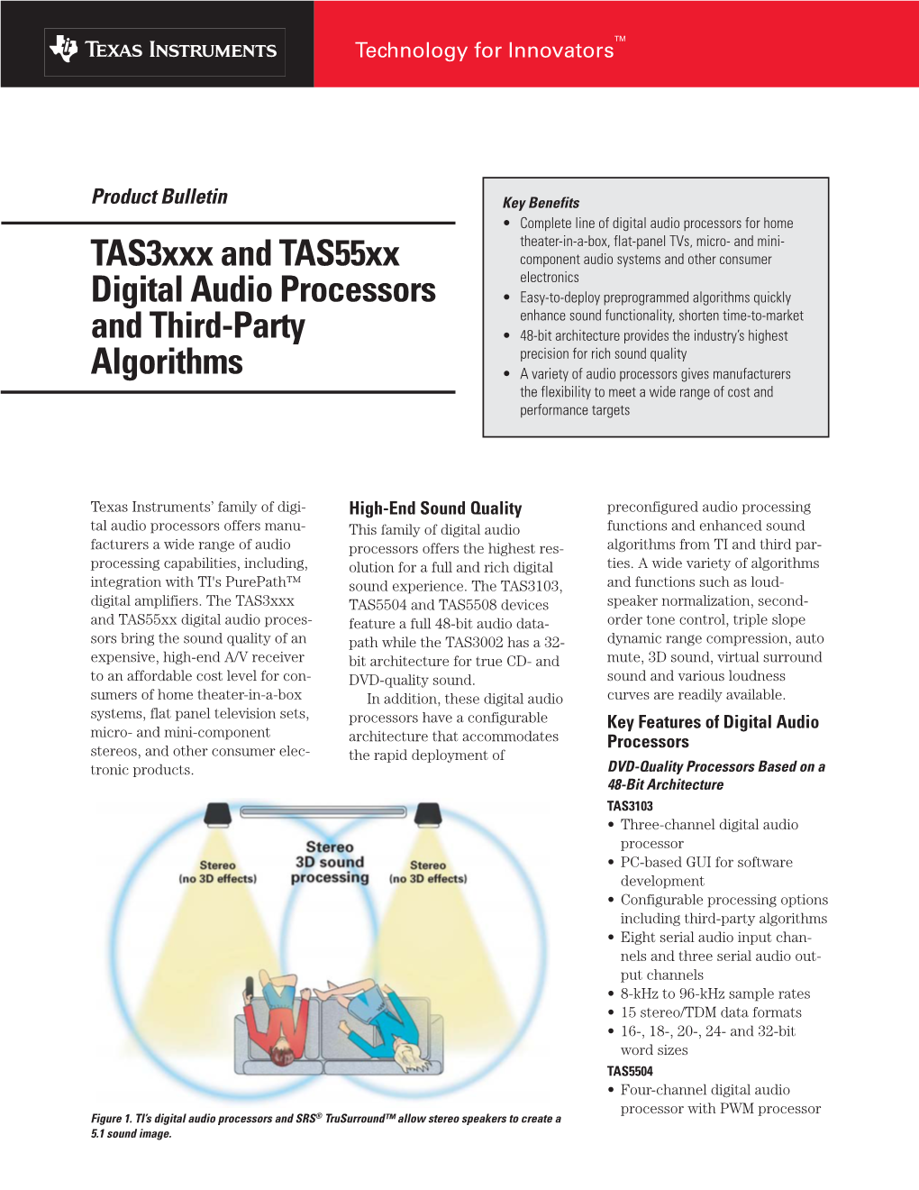Tas3xxx and Tas55xx Digital Audio Processors Product Bulletin