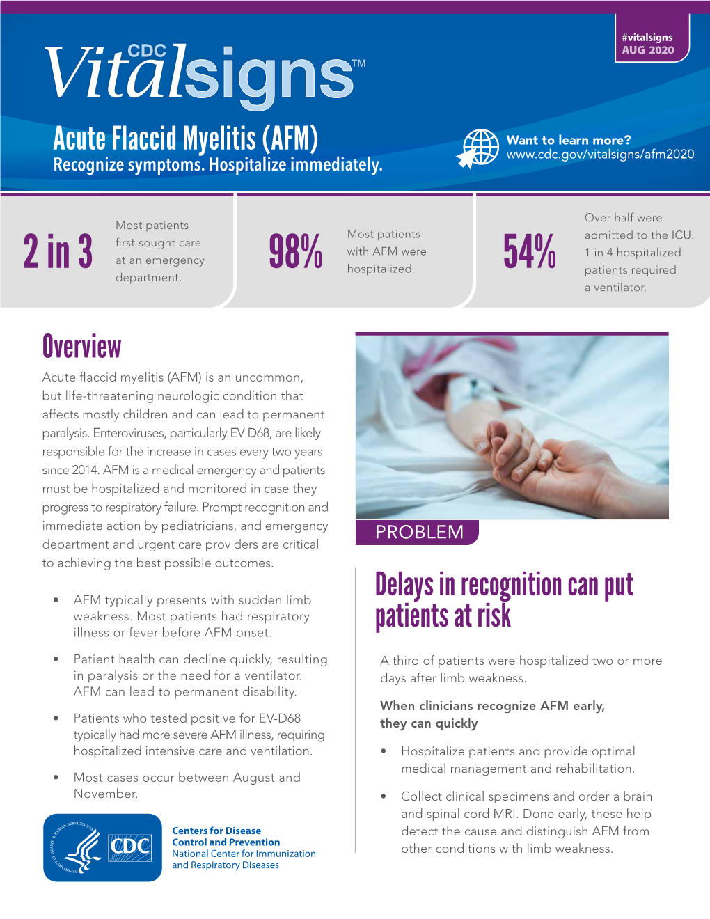Acute Flaccid Myelitis (AFM) Recognize Symptoms
