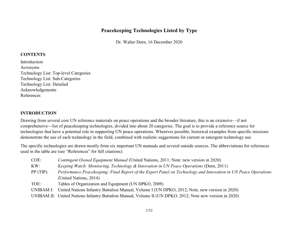 Peacekeeping Technologies Listed by Type