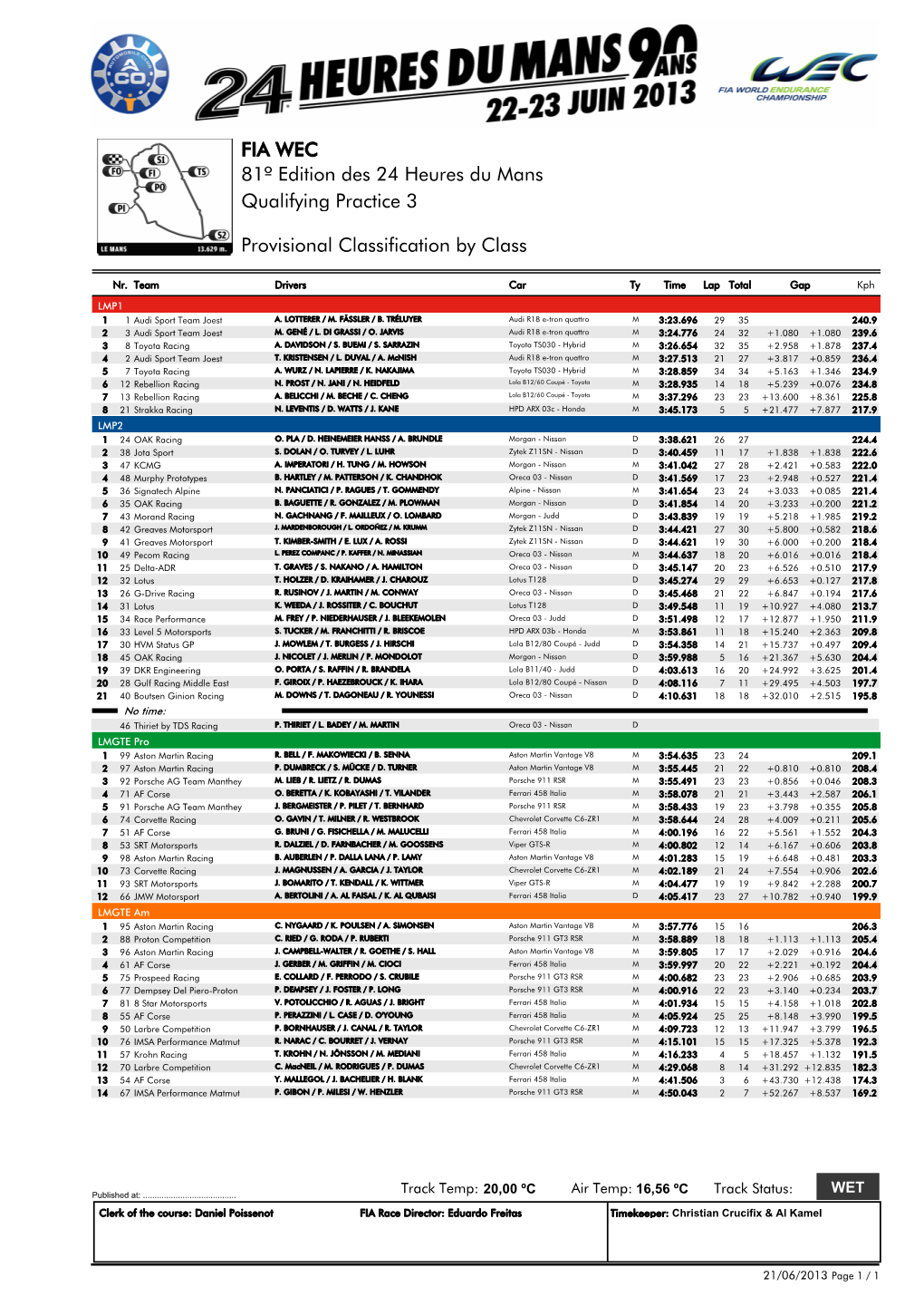 Qualifying Practice 3 81º Edition Des 24 Heures Du Mans FIA WEC