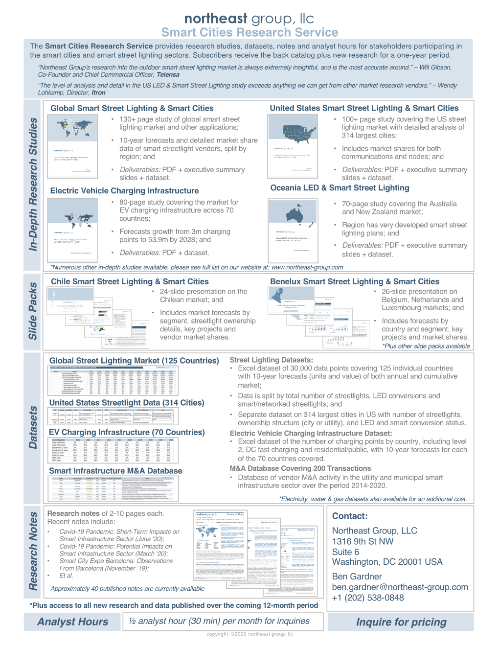 Smart Cities Researc