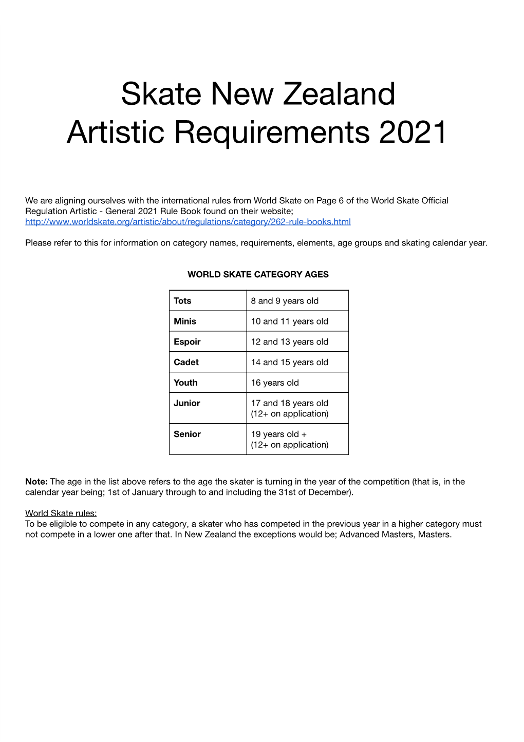 Skate New Zealand Artistic Requirements 2021