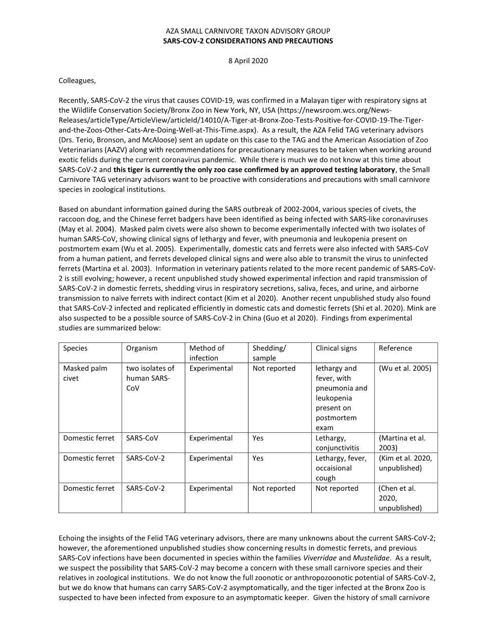 Aza Small Carnivore Taxon Advisory Group Sars-Cov-2 Considerations and Precautions