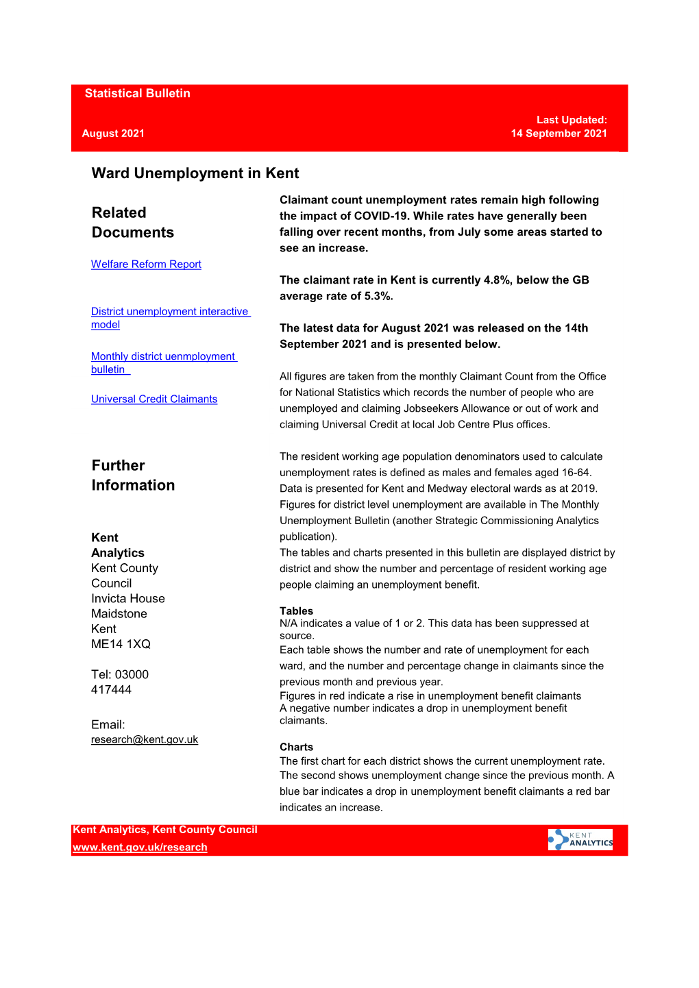 Ward Unemployment Bulletin