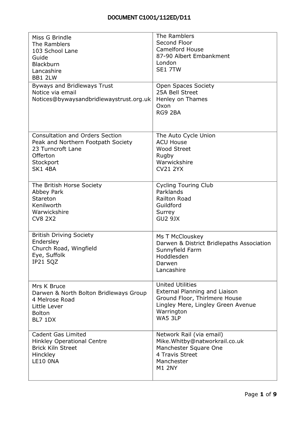 Document C1001/112Ed/D11