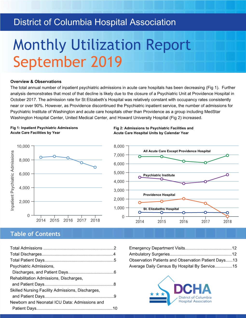 Monthly Utilization Report September 2019