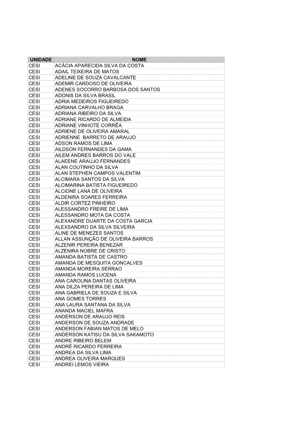 Cópia De Listaeleitores Alunos