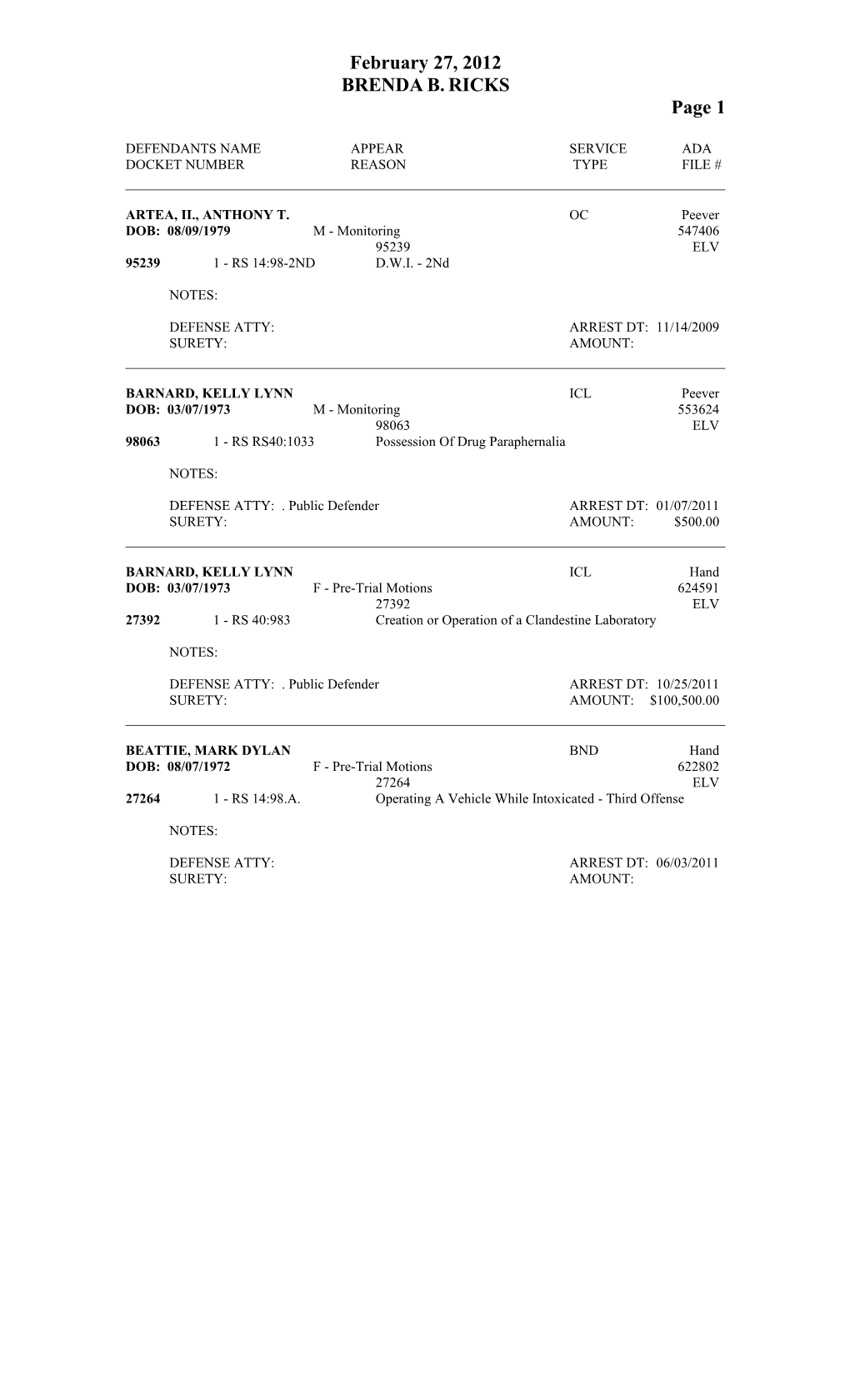 Defendants Name Appear Service Ada s18