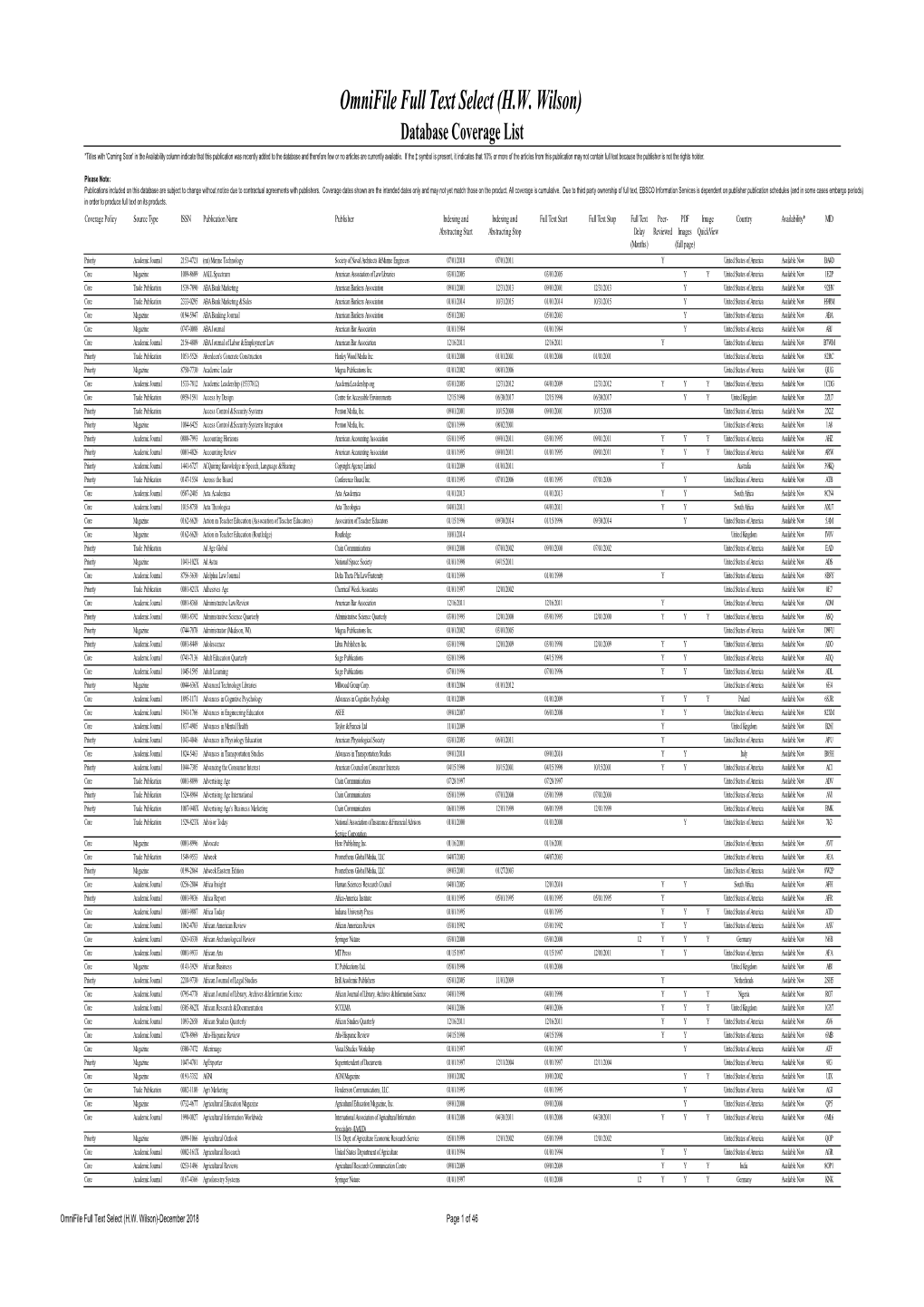 Omnifile Full Text Select (H.W. Wilson)