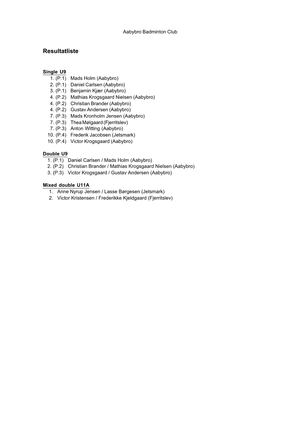 Jammerbugt Kommunemesterskab 2013 Resultatliste