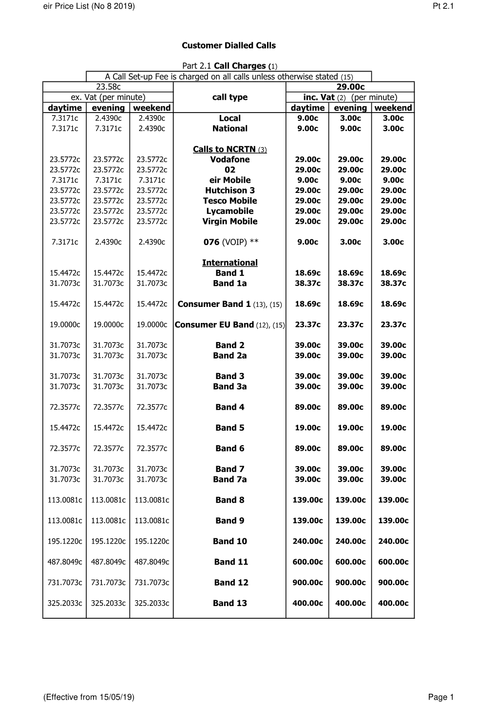Eir Part 2.1 Call Charges Standard.Xlsx