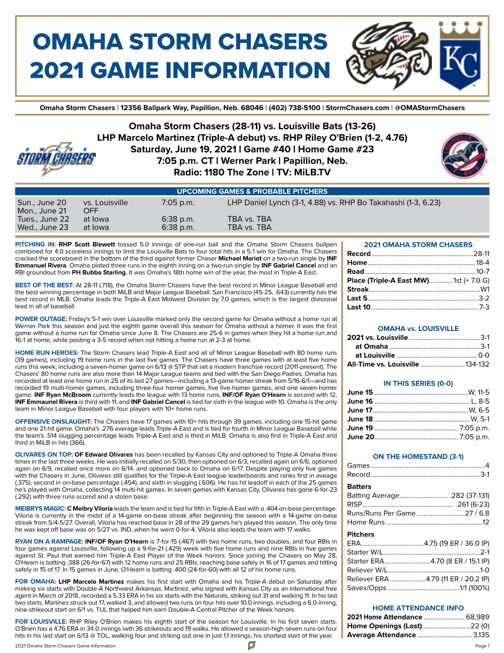 Omaha Storm Chasers 2021 Game Information