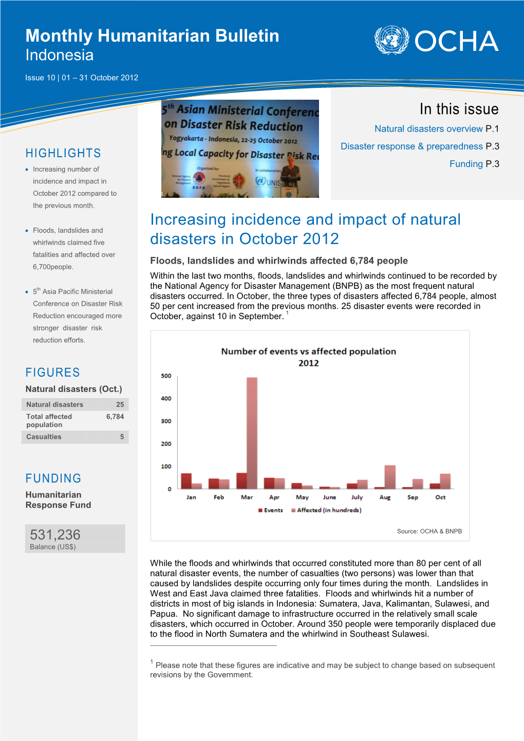 Monthly Humanitarian Bulletin