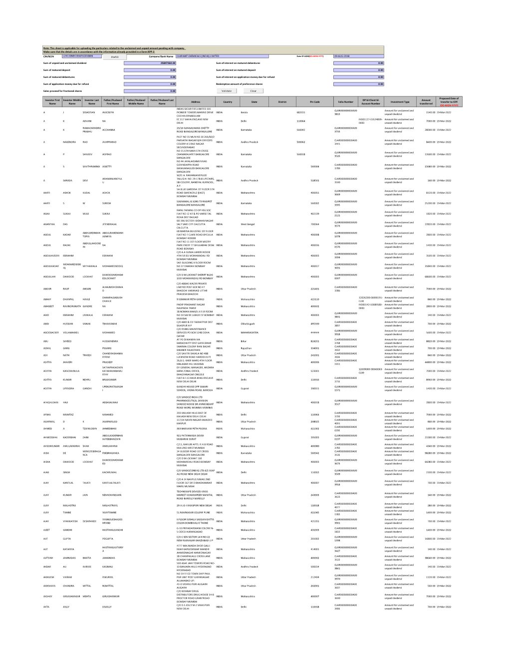 CIN/BCIN Company/Bank Name Date of AGM(DD-MON-YYYY