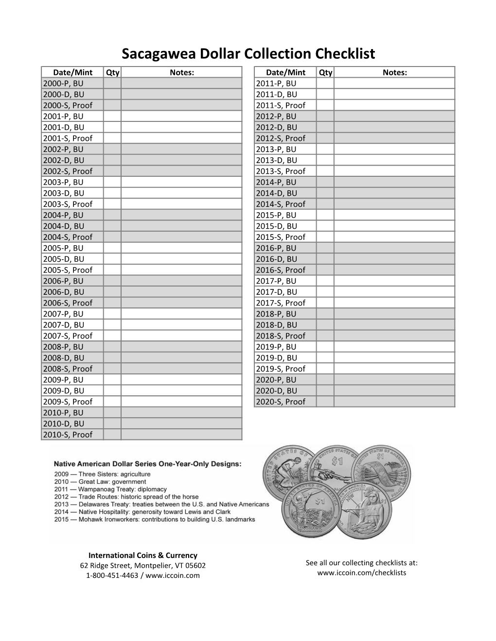 Sacagawea Dollar Collection Checklist