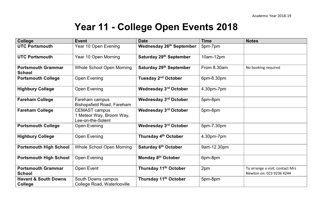 College Open Events 2018