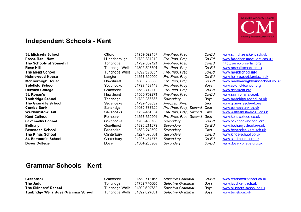 Kent Independent Schools