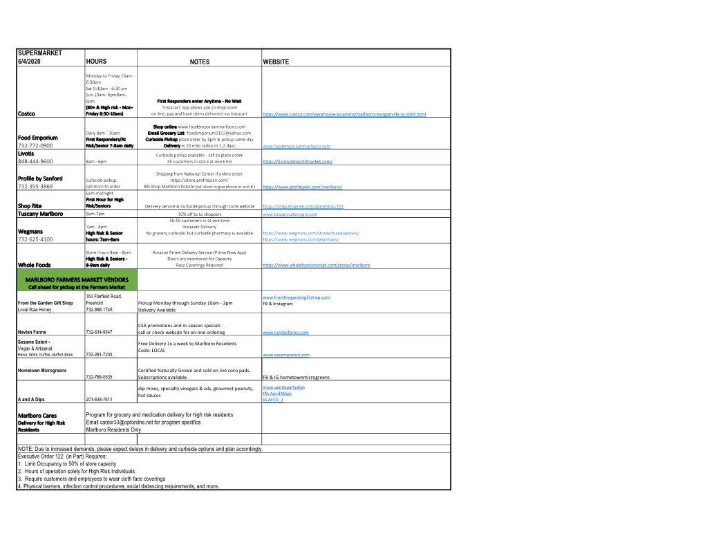 Supermarket 6/4/2020 Hours Notes Website