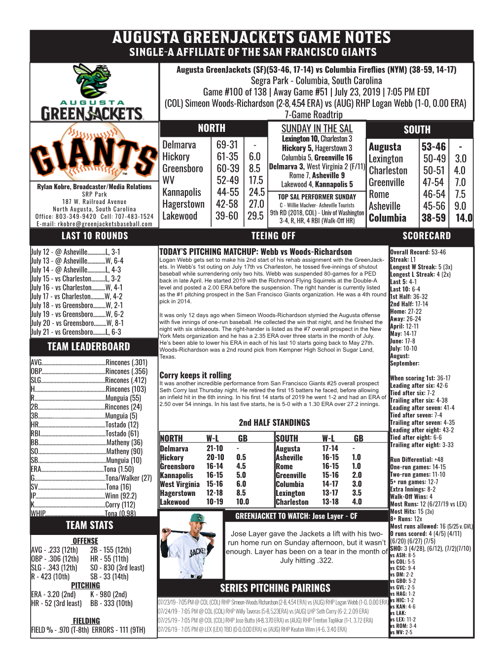 Augusta Greenjackets Game Notes Single-A Affiliate of the San Francisco Giants