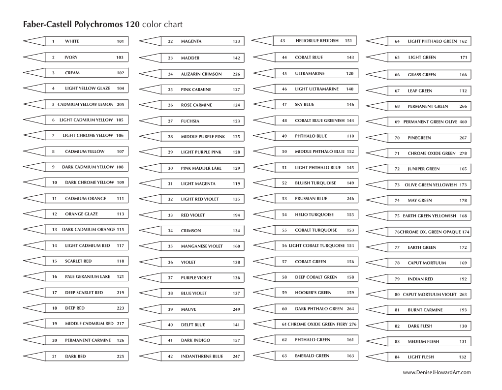 Faber-Castell Polychromos 120 Color Chart