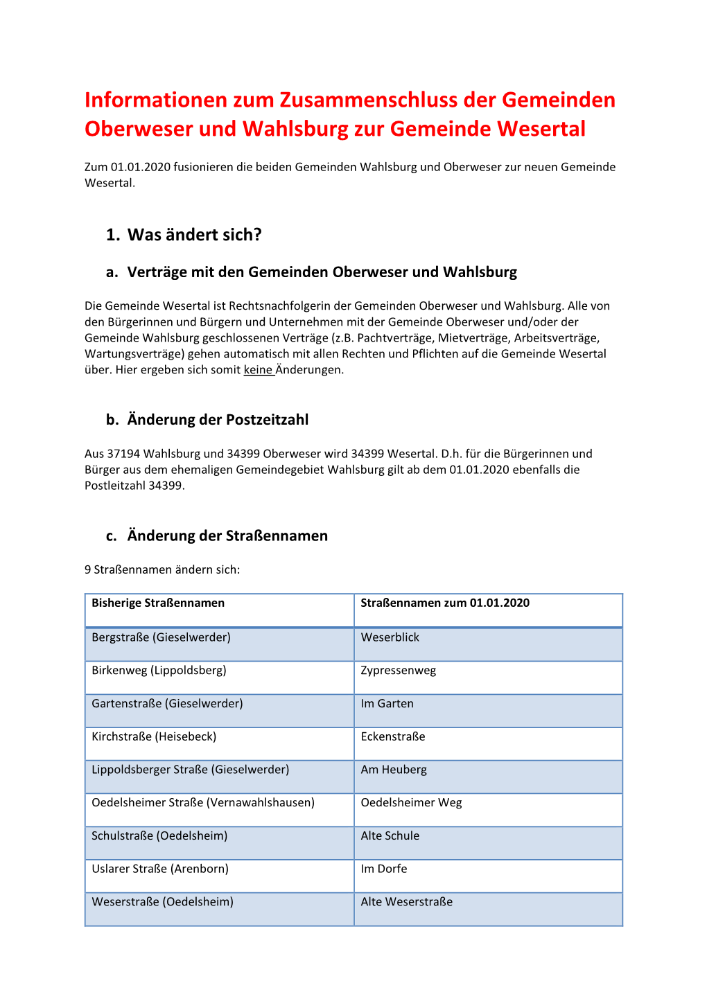 Informationen Zum Zusammenschluss Der Gemeinden Oberweser Und Wahlsburg Zur Gemeinde Wesertal