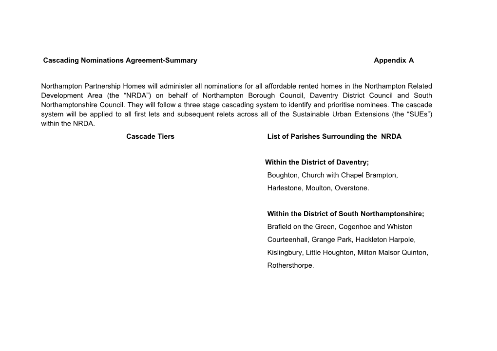 Cascading Nominations Agreement-Summary Appendix a Northampton Partnership Homes Will Administer All Nominations for All