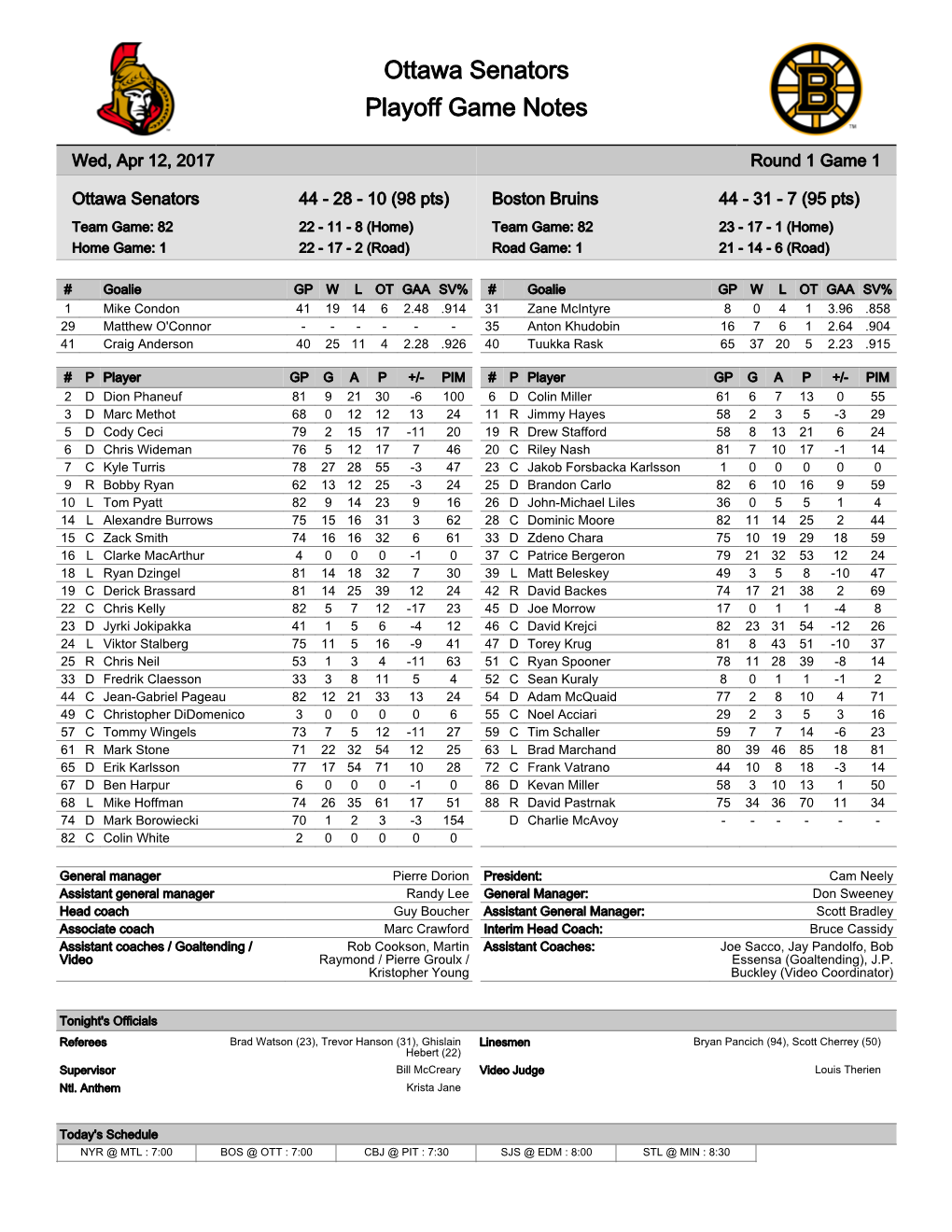 Ottawa Senators Playoff Game Notes