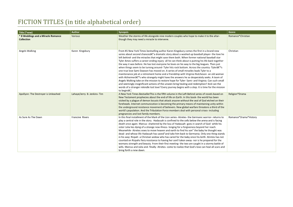 FICTION TITLES (In Title Alphabetical Order)