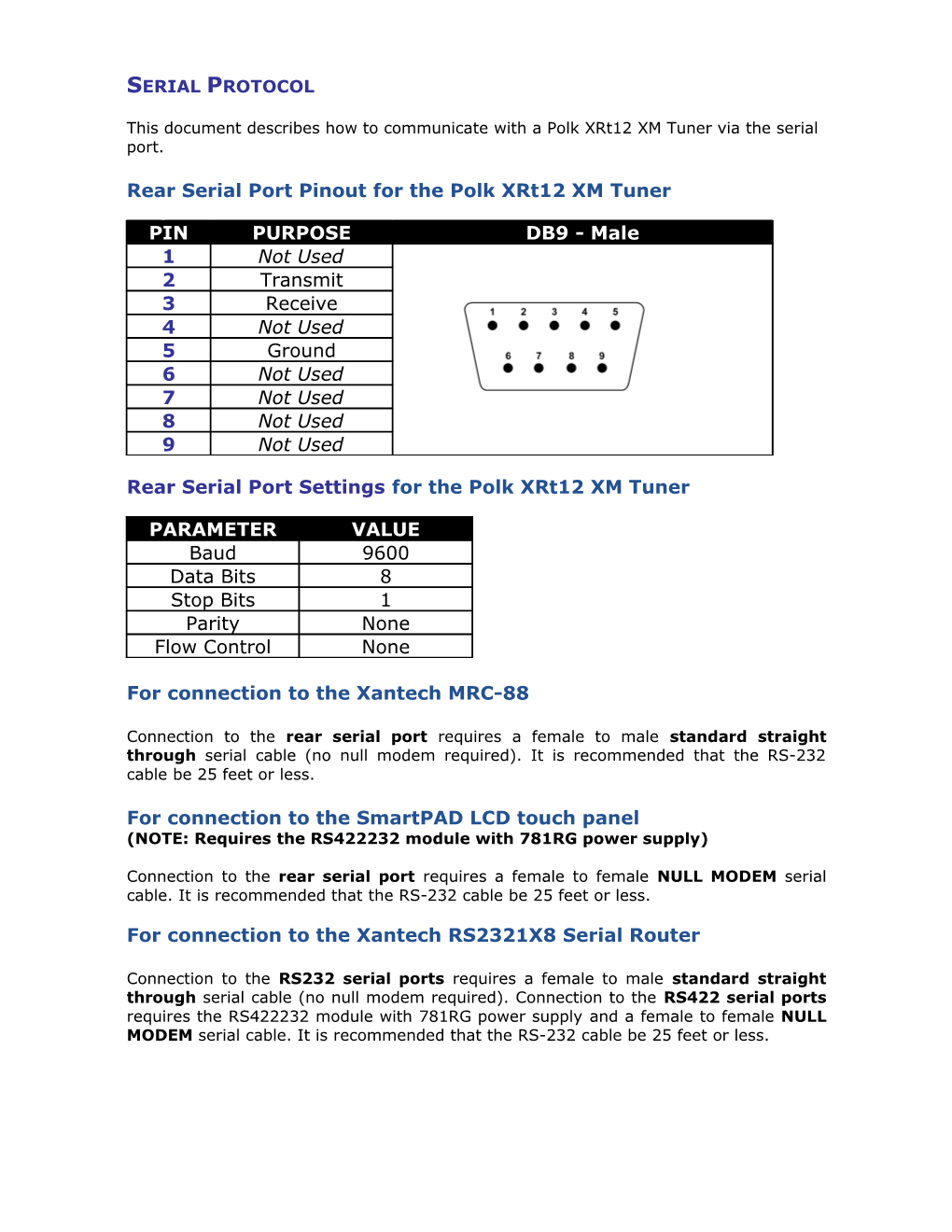 Rear Serial Port Pinout for the Polk Xrt12 XM Tuner