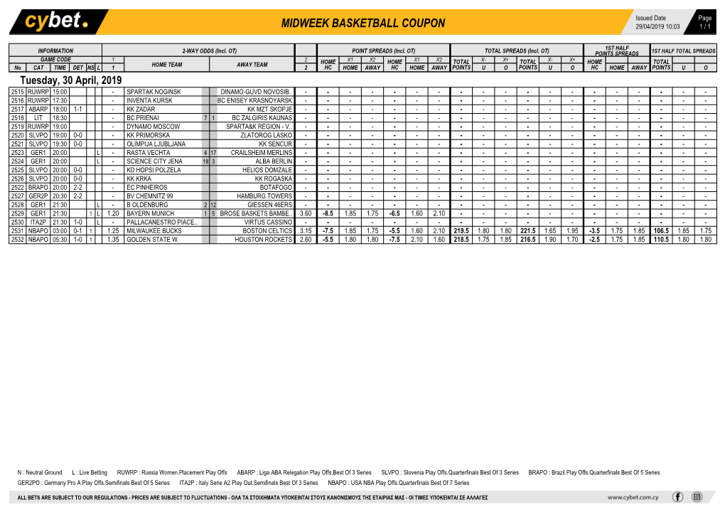 Midweek Basketball Coupon 29/04/2019 10:03 1 / 1