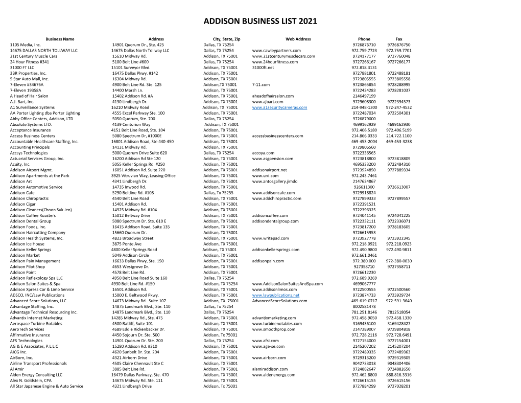 Addison Business List 2021