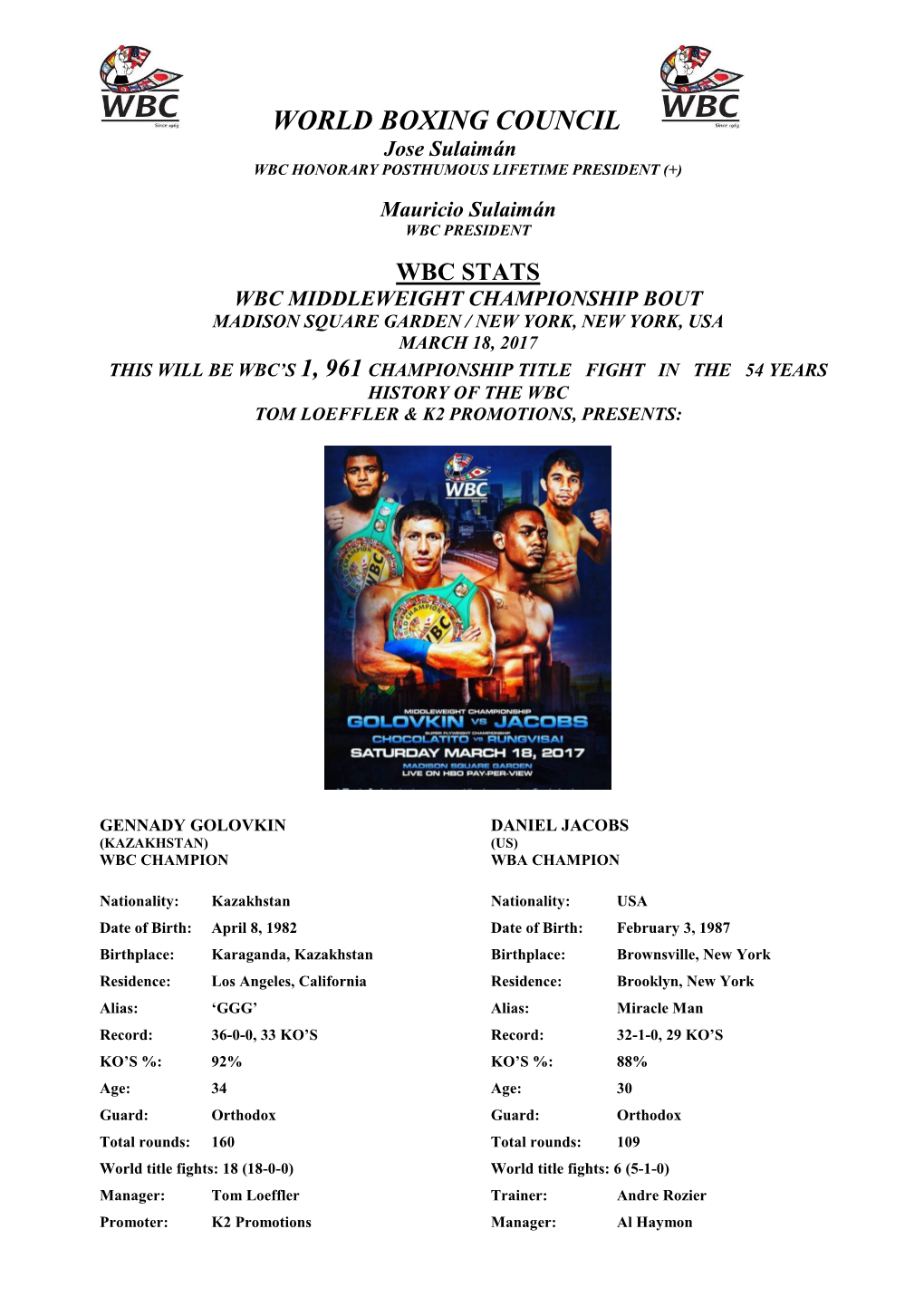 Wbc´S Lightweight World Champions