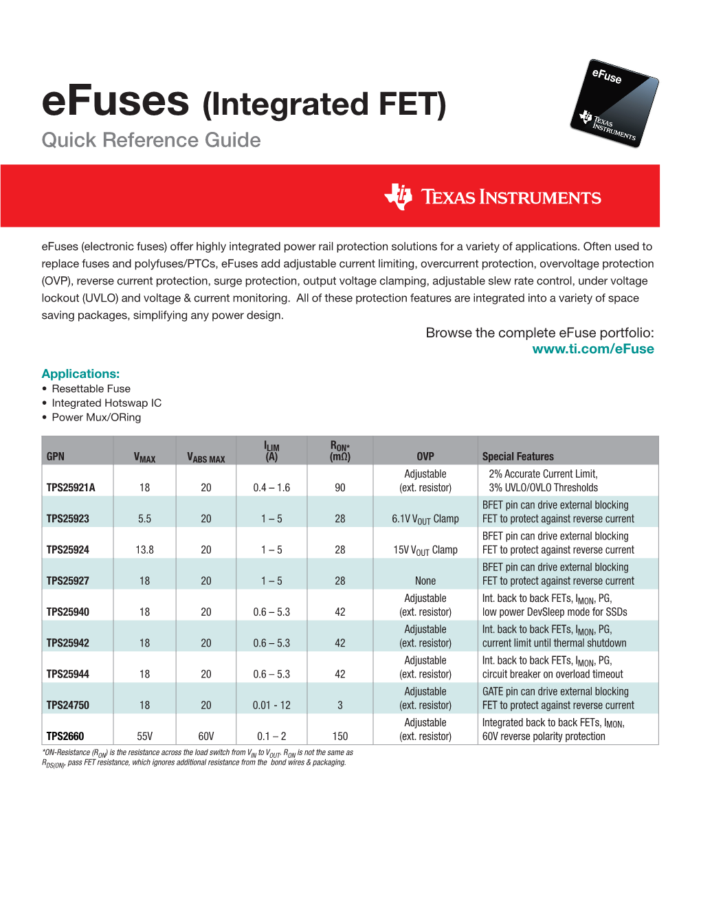Efuses (Integrated FET) Quick Reference Guide
