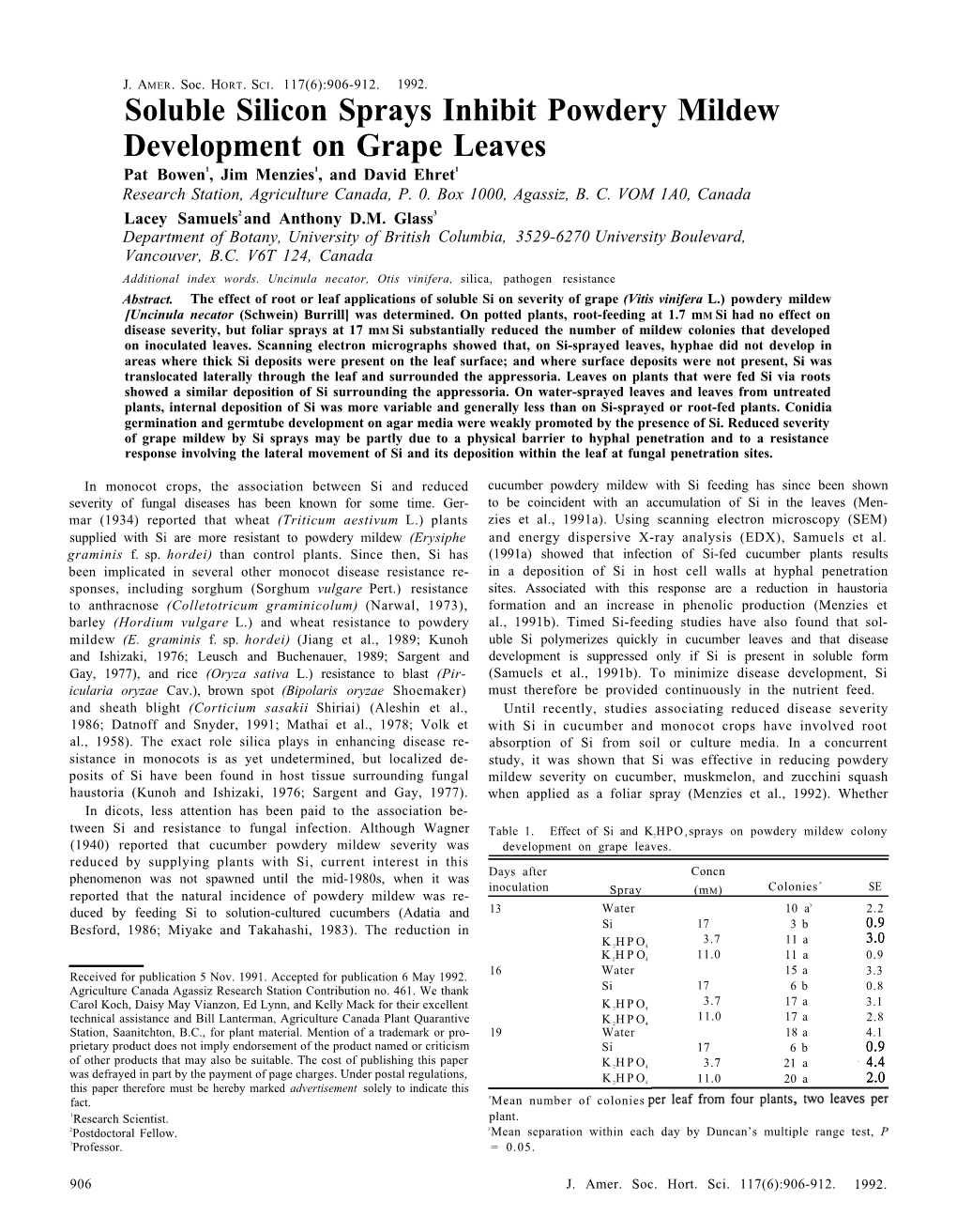 Soluble Silicon Sprays Inhibit Powdery Mildew Development on Grape Leaves Pat Bowen1, Jim Menzies1, and David Ehret1 Research Station, Agriculture Canada, P