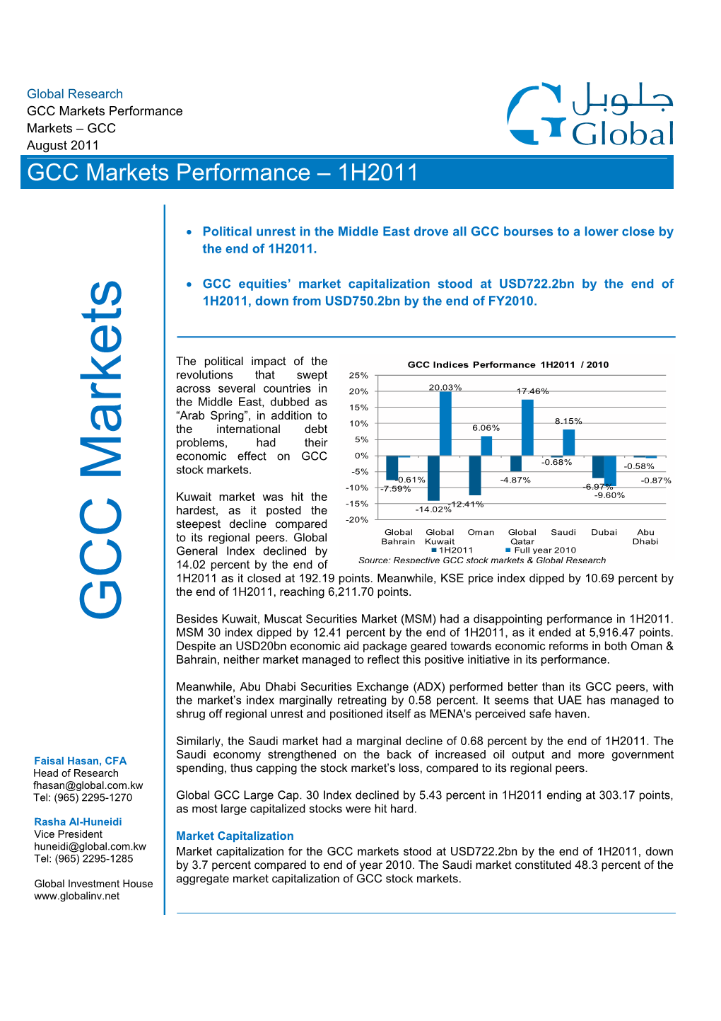 GCC Markets Performance Markets – GCC August 2011