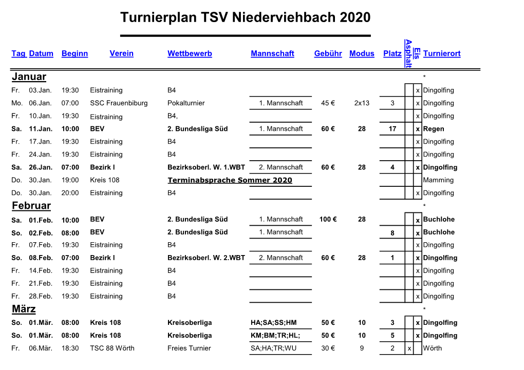 Turnierplan TSV Niederviehbach 2020