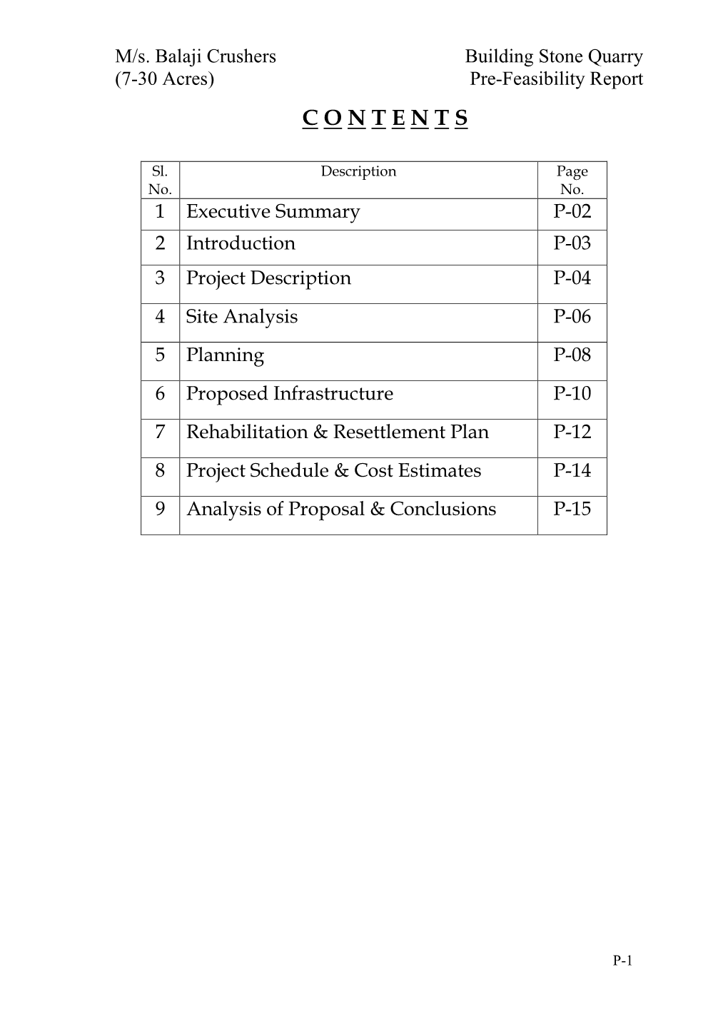 M/S. Balaji Crushers Building Stone Quarry (7-30 Acres) Pre-Feasibility Report C O N T E N T S