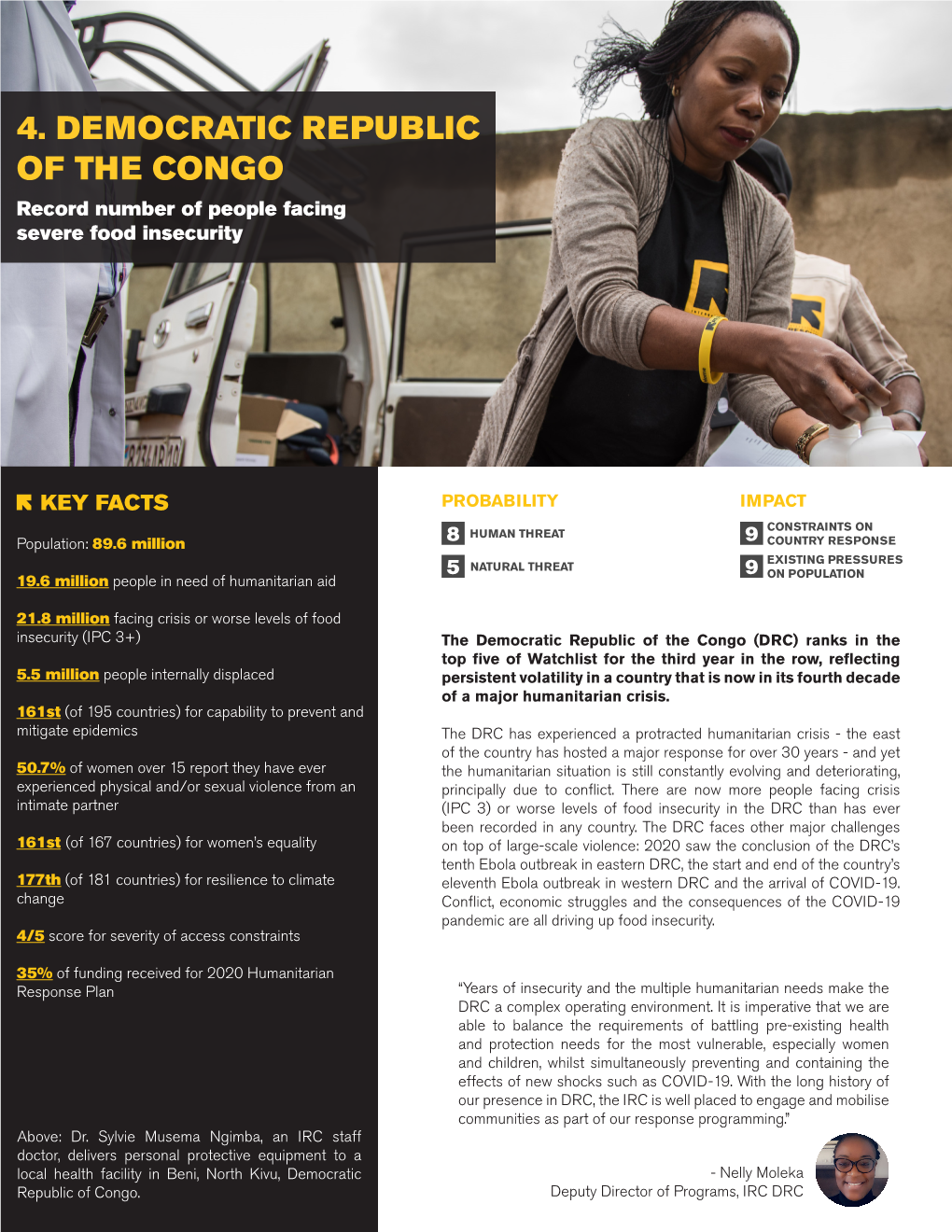 4. DEMOCRATIC REPUBLIC of the CONGO Record Number of People Facing Severe Food Insecurity